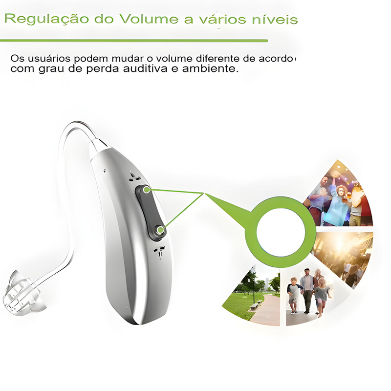 Aparelho Auditivo Recarregável Bluetooth Boa Comunicação