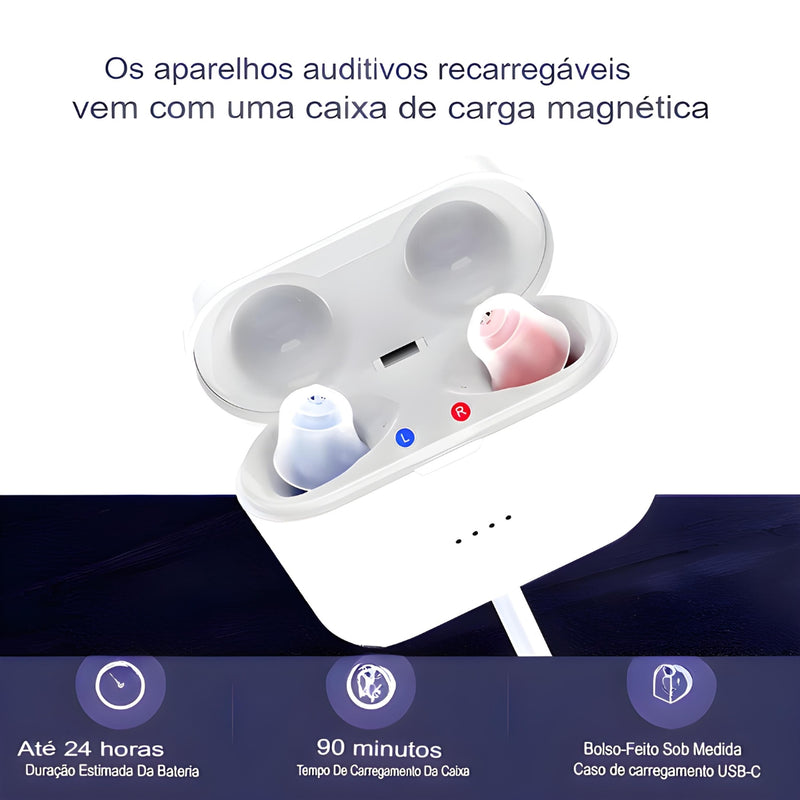 Aparelho Auditivo de Alta Performance e Design Exclusivo