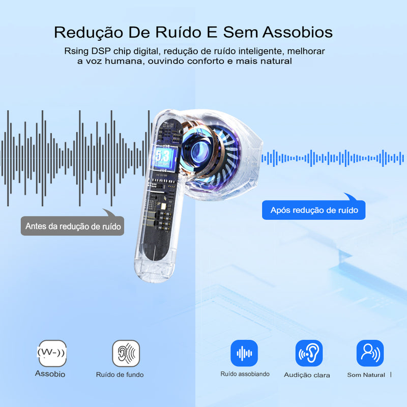 Aparelho Auditivo TWS08 de HearingUnion - Elegância Discreta e Potência Sonora Superior